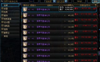  红字装备解封要多久,阿拉德之怒怎么解装备上面的红字?清楚掉？